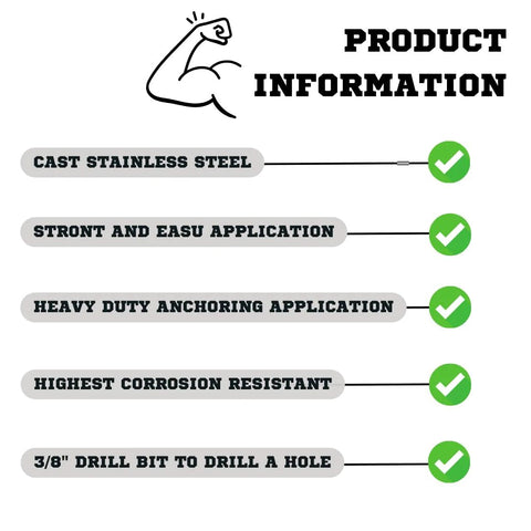 Product information sheet highlighting features of Wedge Anchors Heavy Duty 304 Stainless Steel Expansion Bolts For Concrete And Masonry.