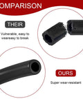 Comparison of rubber hoses showing Heavy Duty Black Rubber Windshield Washer Hose Kit With 24 Piece Leak Proof T Y I Connector Set features.