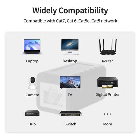 RJ45 Female To Female Ethernet Coupler In Line Patch Cord Extender Supports Cat7 Cat6 Cat5e Cat5 Networks Black 2 Pack compatibility