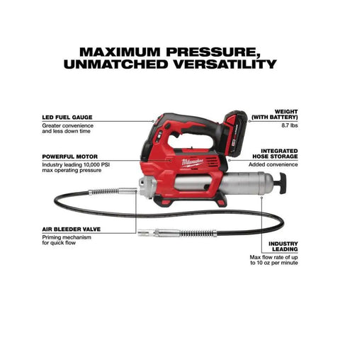 M18 Cordless Grease Gun Kit with Chrome Finish, showing LED fuel gauge and integrated hose storage