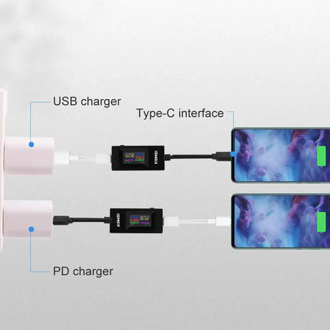 USB C Power Meter And Tester For Go-To Voltage And Current Checks 4-30V 0-6.5A Digital Multimeter connected to phones