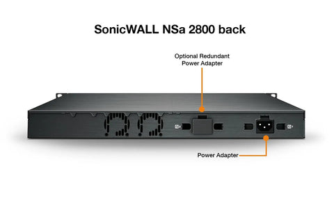 SonicWall NSa 2800 back view with power adapter and redundant power feature. Straight Up Heavy Lifter Eight Gbps Next Gen Firewall Appliance Hardware Unit Serving Six Gbps Threat Prevention Plus Five Point Five Gbps Ipsec Vpn Ready For Serious Business Network Defense Without Subs Baggage.