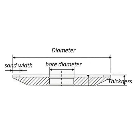 Technical diagram of Diamond Resin Grinding Wheel For Carbide Cutters, 4 5 6 Inch Discs With 100 By 16 By 11 By 8 Core