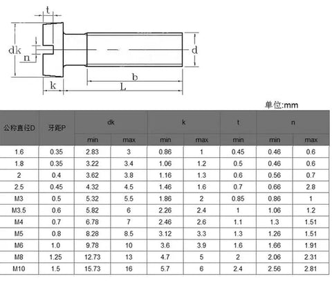 Top Shelf Brass Cheese Head Screws Slotted Machine Bolts M2.5 X 10mm Fasteners dimensional diagram and specifications chart