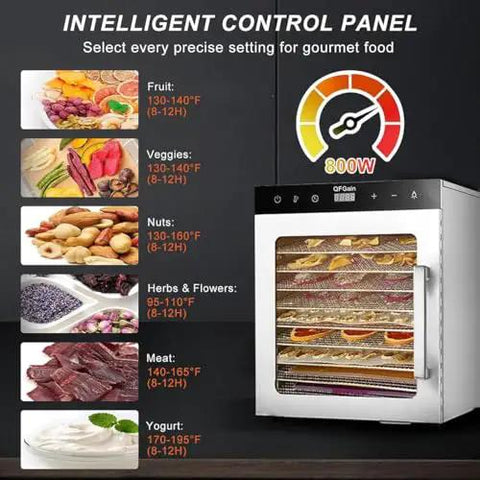 Real Deal Electric Food Dehydrator Heavy Duty 304 Stainless Steel Counter Machine with Intelligent Control Panel and Settings
