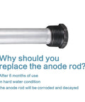 Close-up of Heavy Duty RV Water Heater Anode Rods Aluminum Zinc Construction showing the 3/4 inch NPT thread for corrosion protection.