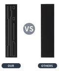 Comparison of Top Shelf Precision Cut Light Seal Foam Sponge Replacement Kit For Classic Olympus Om Film Cameras vs others.