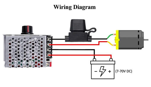 Upgrade Your DIY Ride With This 7 To 70V PWM DC Motor Speed Controller 30A Fuse Easy On Off Knob Switch Handles 12V To 48V Like A Boss