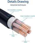 Heavy Duty Nema 10 30P To 14 50R Ev Charger Adapter With 8 Gauge Wire showing detailed wire structure and insulation layers.