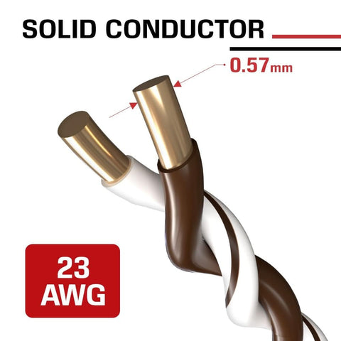 Close-up of 23AWG solid copper Cat6 Ethernet Cable conductors, showing UTP structure for high speed internet.