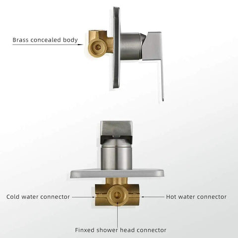 Brushed Nickel Shower Faucet Set With Rainfall System, All Metal Solid Brass Valve Body with cold and hot water connectors diagram