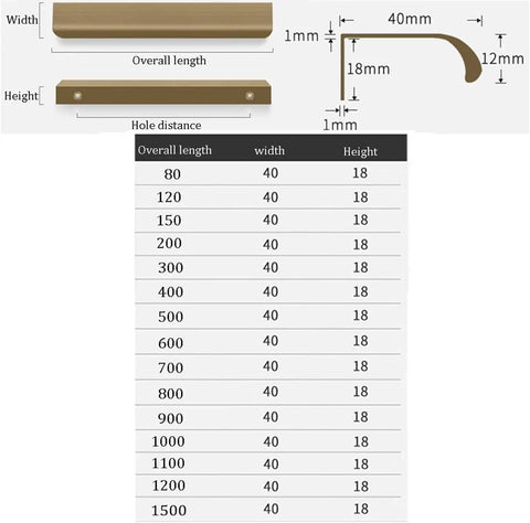 Dimensions chart for Concealed Drawer Handles Set Sleek Low Profile Finger Edge Pulls Invisible Brushed Gray Cabinet Knobs 120mm
