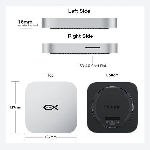 Kickin 2TB NVMe Dock For Mac Mini M4 With Hella Fast 80Gbps USB C Hub shown from top, left, and right sides, featuring SD 4.0 card slot.