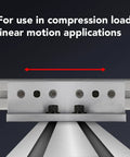 Beefed Up 15 Series 3 Slot Mount Aluminum Linear Bearing with double flange and brake holes for precision motion