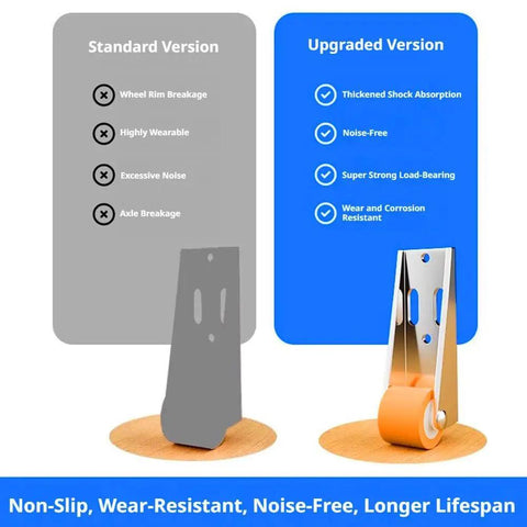 Comparison of Beyond Tough Vertical Track Rollers For Sliding Doors, showing standard and upgraded versions with detailed features.