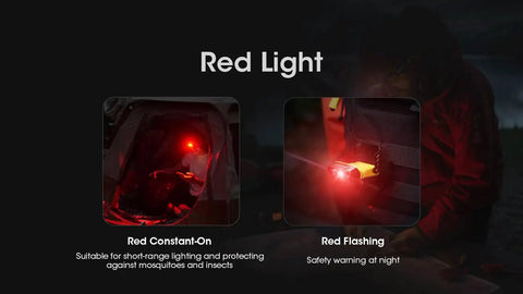 Clip On Cap Light And Headlamp With 150 Lumen Output, USB C Rechargeable, showing red light modes for safety and protection.