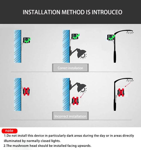Installation guide for Outdoor Dusk To Dawn Photocell Light Sensor Switch with Auto On Off, correct and incorrect placements shown.