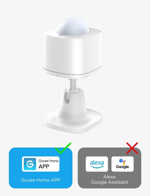Smart Motion Sensor For Home Automation With Group Control Over Unlimited Devices, Wireless Mini Contact Sensor, Battery Powered