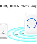 Long Range Wireless Doorbell Kit With One Button And Two Plug In Receivers, 60 Chimes, 5 Level Volume, Over 1000 Feet Range, No Batteries Required