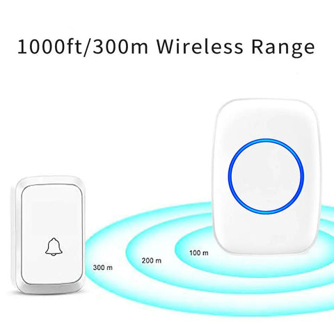 Long Range Wireless Doorbell Kit With One Button And Two Plug In Receivers, 60 Chimes, 5 Level Volume, Over 1000 Feet Range, No Batteries Required