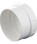 6-Inch PVC DWV Cleanout Plug Cap Female Sewer Adapter Fitting for Drainage Systems White for Home and Pro Use