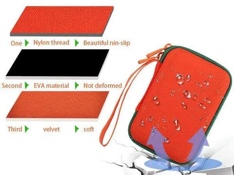 Chill Mode Hard Case For Yoto Mini Player With Roomy 36 Card Storage Bay Bold Orange with soft velvet lining and waterproof design.