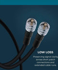 Coaxial Cable 100 Feet With PL 259 Male To Male Connectors For Ham Radio And RF Systems Low Loss LMR400 Style 50 Ohm Cable