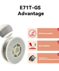 Flux Core Gasless MIG Welding Wire 0.035 Inch, 10 Lb Spool, E71T-GS with advantages: minimum spatter, self-shielded, smooth arc.