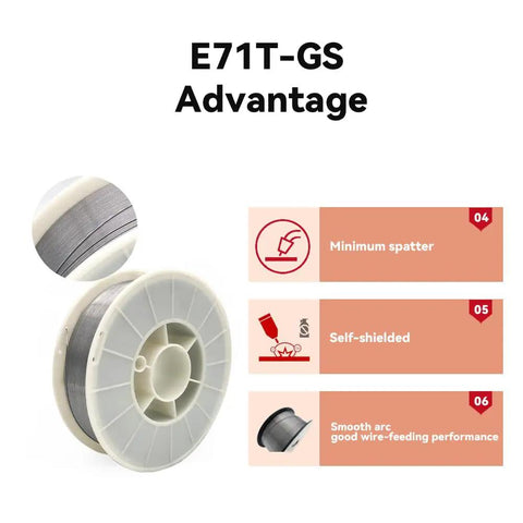 Flux Core Gasless MIG Welding Wire 0.035 Inch, 10 Lb Spool, E71T-GS with advantages: minimum spatter, self-shielded, smooth arc.