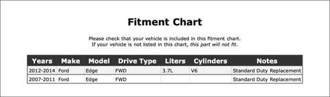 Ford Edge Front Right CV Intermediate Shaft OE Replacement For 2007 2014 Models With Rock Solid Performance Easy Install Plug And Play Do It Yourself Ready Durable Build For Smooth Drivetrain And Long Lasting Drivability fitment chart