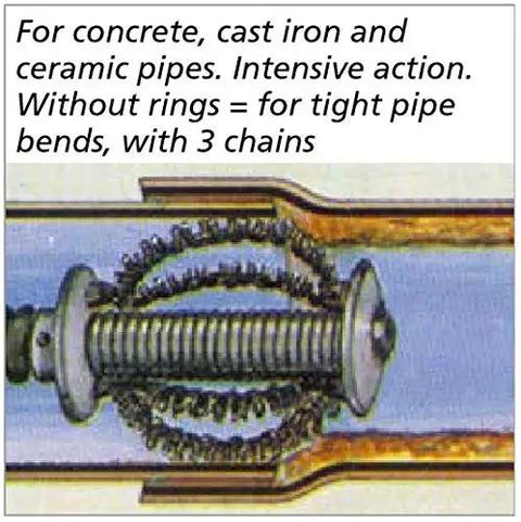 Heavy Duty 22Mm Chain Spinning Drain Auger Head With Four Tough Spiked Chains To Knock The Crud Out Of Grease Clogs Concrete Pipes And Glide Easy Around Tight Bends, showing internal view of 3 chains for pipe cleaning.