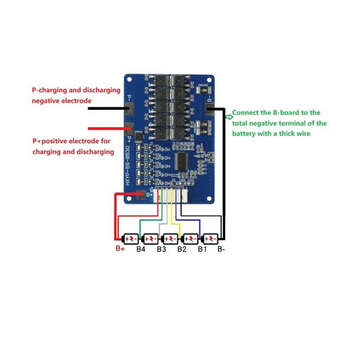 Badass 5S BMS Protection Board For 18650 Lithium Battery Pack displaying P and B connections for 21V battery systems.