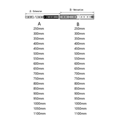 Diagram showing extension and retraction measurements for Beefy Ball Bearing Drawer Slides Heavy Duty Full Extension Side Mount Telescopic Runners Track 3 Section 44In Pair 120Kg Load Capacity Soft Close Optional Rails.