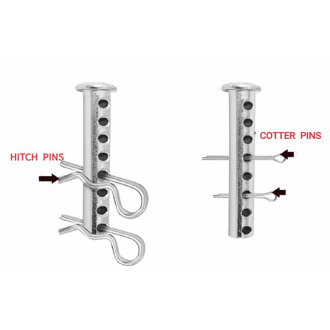 Adjustable Clevis Pin Kit With Eight Holes And R Clip Zinc Coated Steel One Quarter Inch By Two Inch Heavy Duty Workhorse Fastener shown
