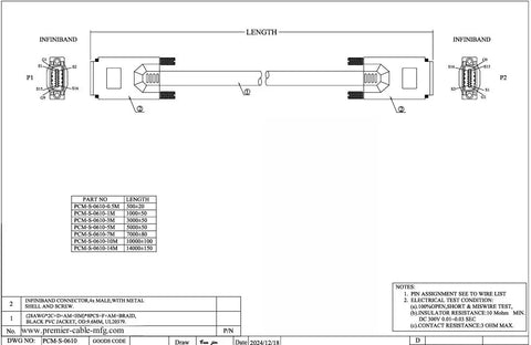 Diagram of CX4 Infiniband Cable With Screw Lock For Industrial Cameras And Frame Grabbers, available in various lengths.