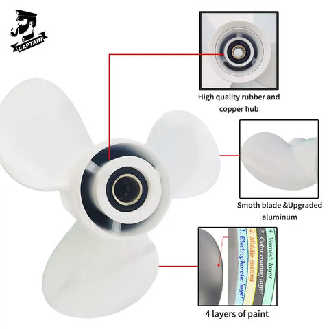 Pro Grade Aluminum Outboard Propeller For Yamaha 3 Blade Right Rotation Ten And Five Eighths Inch Diameter By Twelve Inch Pitch