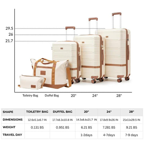 Road Trip Ready 5 Piece Luggage Set With Spinner Wheels And TSA Lock YKK Zippers shown with size and dimension chart