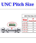 Anti-Theft Locking Nuts 5/16-18 Stainless Steel Security Kit with UNC 18 TPI thread size chart shown
