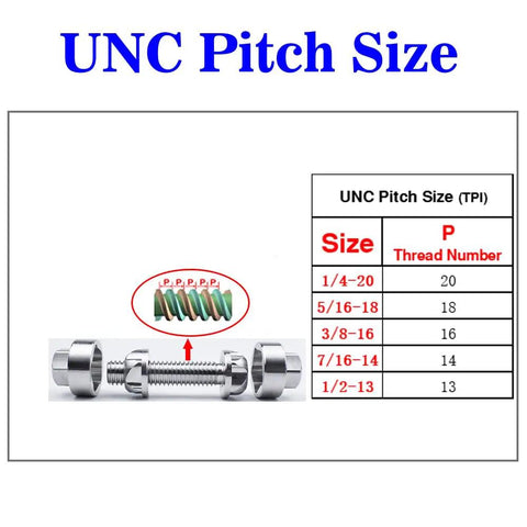 Anti-Theft Locking Nuts 5/16-18 Stainless Steel Security Kit with UNC 18 TPI thread size chart shown