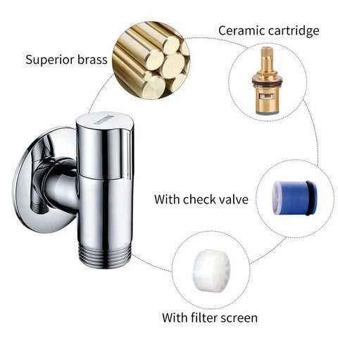 Diagram of No-Nonsense Backflow Preventer Valve For Washer And Dishwasher with components labeled, including pump and brass structure.