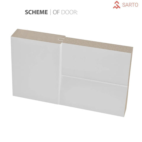 Cross-section of Quadro 4088 Barn Door Kit 42 By 96 Inches Black Matte Solid MDF Core Sliding Interior Door Slab