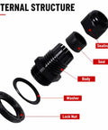 Heavy Duty Nylon Cable Glands With Tough As Nails Ip68 Sealing And Grip Tight Adjustable Strain Relief Cord Locks internal structure showing body, sealing nut, seal, washer, and lock nut.