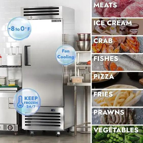 Workhorse Grade 27 Inch Commercial Freezer 23 Cubic Foot Reach In Upright Cooler With Solid Stainless Door Rapid Frost Drop in commercial kitchen.