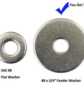 Two #8 stainless steel fender washers, 3/4 inch outer diameter, flat washers
