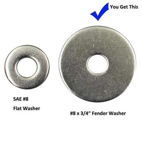 Two #8 stainless steel fender washers, 3/4 inch outer diameter, flat washers