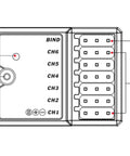 Diagram of Flysky FS-BS6 Gyro Receiver For FS-GT5 showing antenna, LED, and channel connections for RC car use.