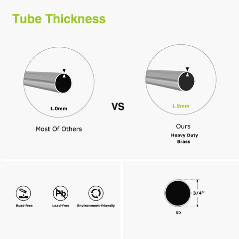 Comparison of 1.0mm standard vs 1.5mm Offset Brass S Style Shower Arm Extension With 1/2 NPT Connection, Brushed Nickel Finish