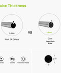 Diagram comparing tube thicknesses, showing 1.0mm for others vs 1.5mm for gooseneck shower arm, highlighting rust-free, lead-free, eco-friendly qualities.