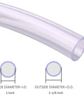 Clear PVC Tubing 1 Inch ID And 1 1/4 Inch OD 25 Feet Flexible Vinyl Hose For Food Grade Liquids And Semi Solids Your Go To Barbed Fittings Compatible