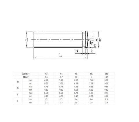 Technical drawing and dimensions chart for Heavy Duty 304 Stainless Steel M3 Welding Studs And Spot Stud Screws For Metal Fabrication 200 Pack.